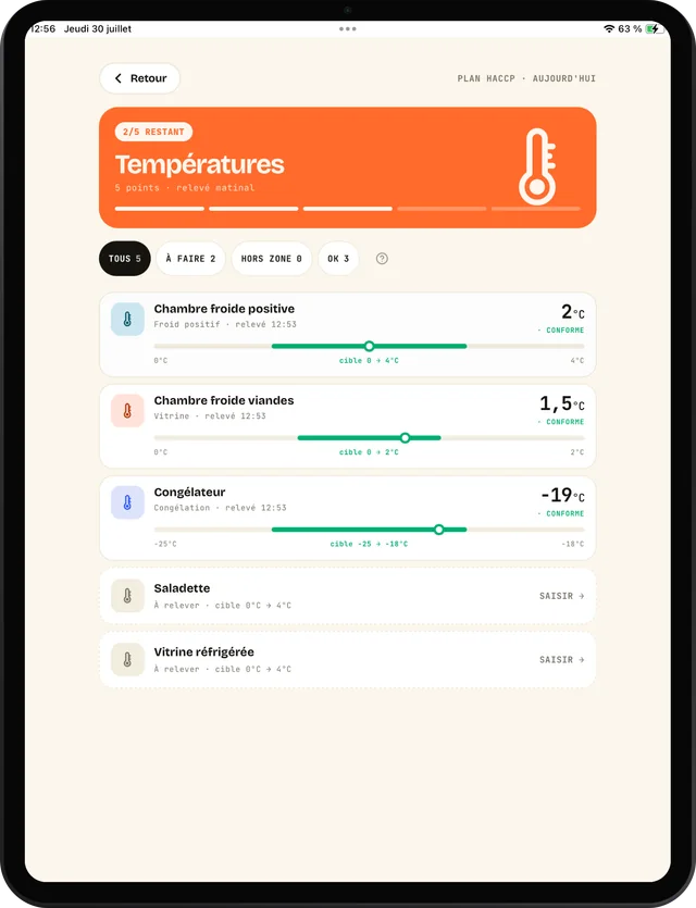 Module Températures de Cleanzee sur tablette : chambres froides, congélateur et vitrine, chacun avec sa plage cible et son dernier relevé